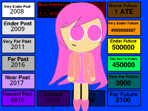 Bubbleyay123's Time Machine remix
