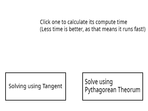 Hypotenuse solving method speed test