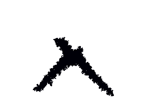 Random Pattern Generator