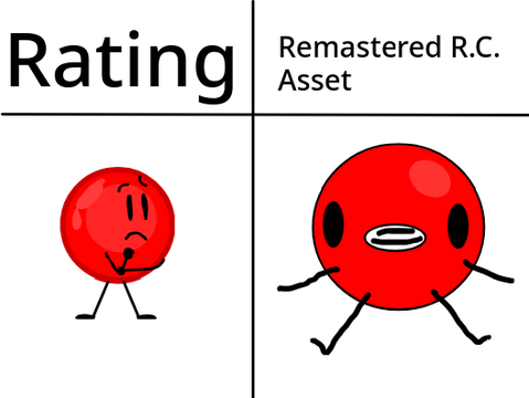 Give R.C. a Remaster and he will vote. remix