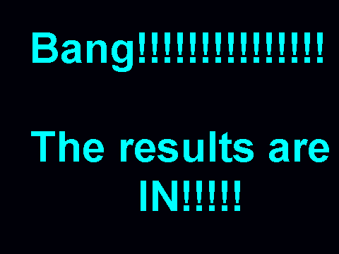 Lion Cub CC Results