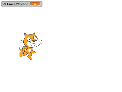 Cat OS