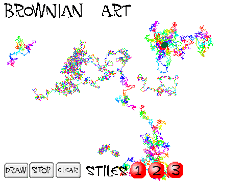 Brownian art