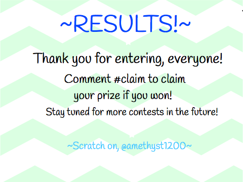 ~RESULTS!~ for Unicorn Coloring Contest!