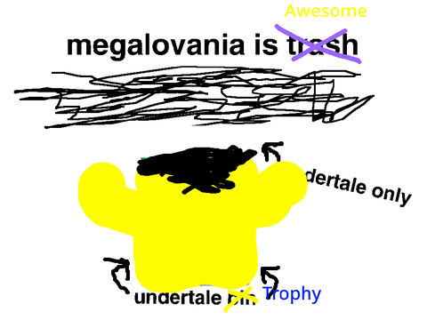 this is SO WRONG
