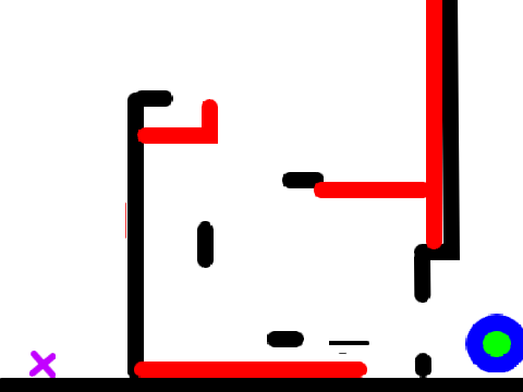 Platformer