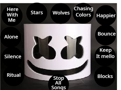Marshmello playlist