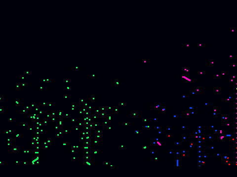 Firework Display #2