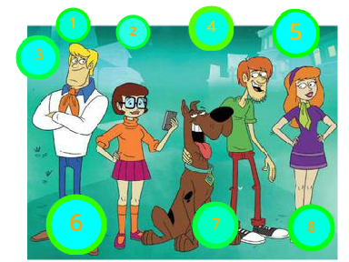 Scooby Doo Nightcore