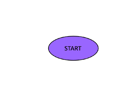 civics review game