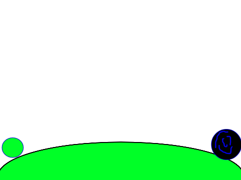 Green Ball's Platformer