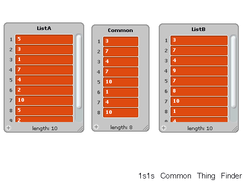 1s1s Common Thing Finder