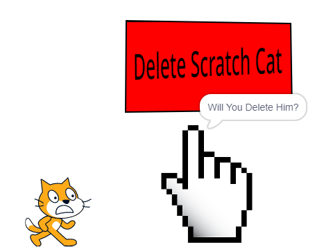 Day In The Life Of A Scratch Cat