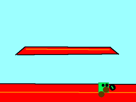 movement test