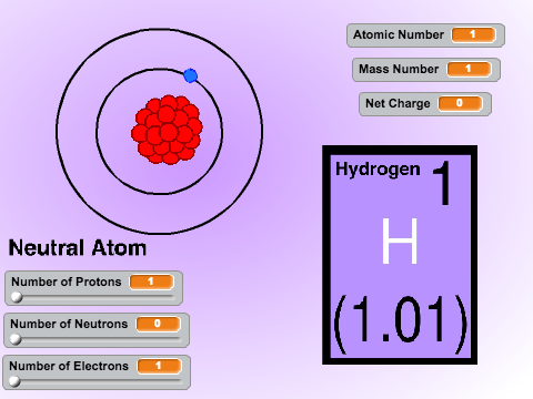 Atom Builder