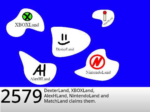 AHLand Timeline v0.6