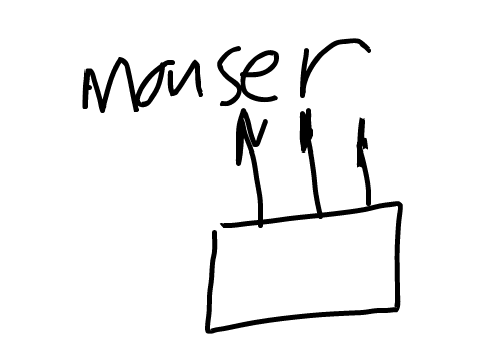 happy birthday to mouser64