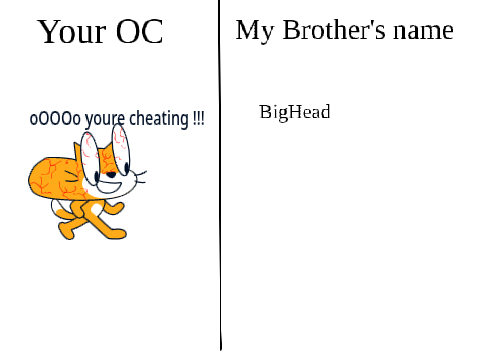 Draw Your OC And My Brother Will Name It! remix remix-3