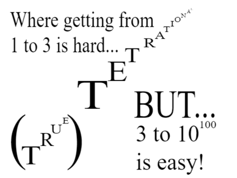 True Tetrational