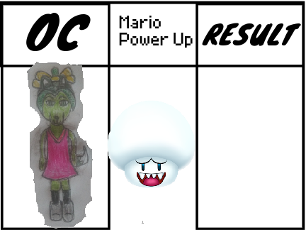 Prepare your for possible suffering