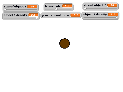 gravity