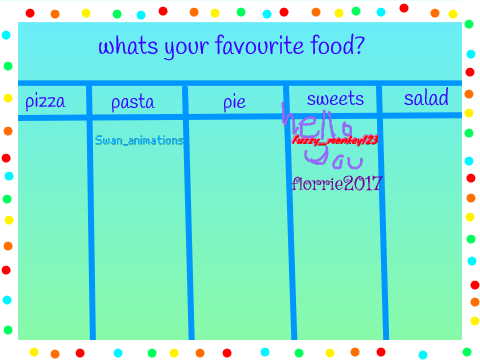 fav food remix remix