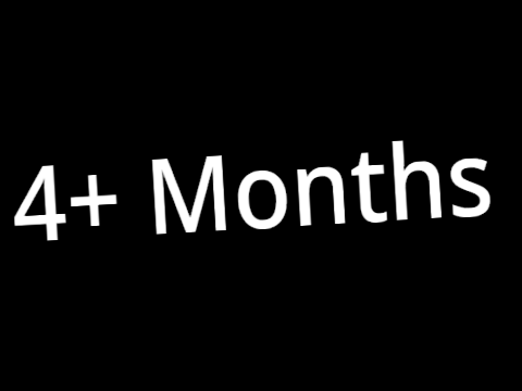 Celebrating 4+ Months!!!!! remix
