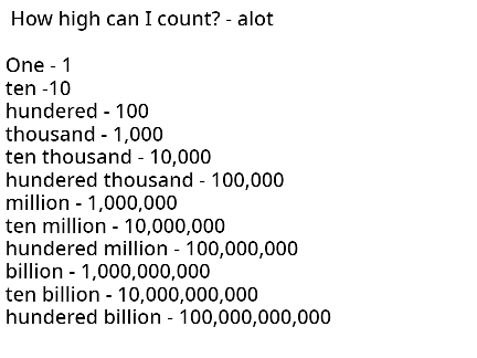 How high can I count?