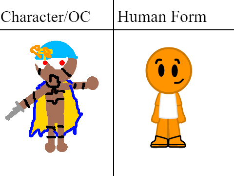 This should be fun... Geno (SMRPG)