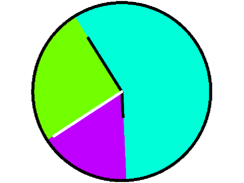 Colourful Clock