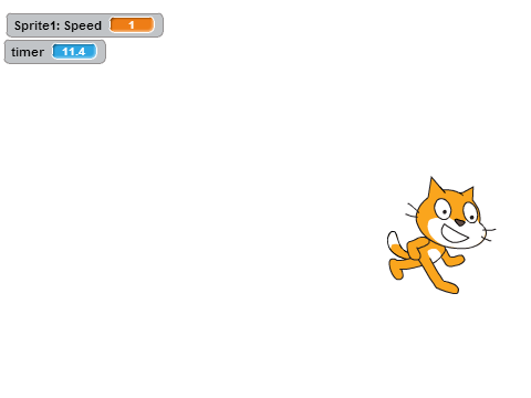 the cat after your mouse