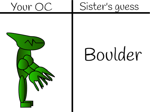 Does