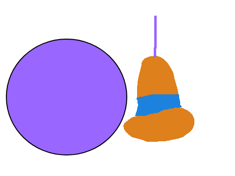 portal lazy