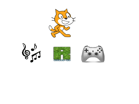 Melodia Request for rikermc
