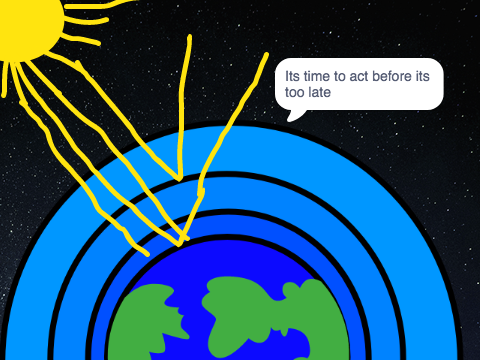 Climate Change explained