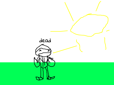 I defie physics (Animations)