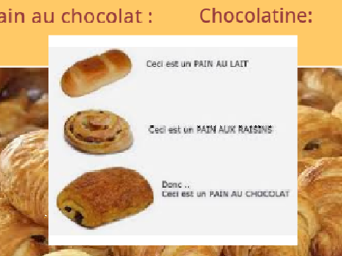 PAIN AU CHOCOLAT ou CHOCOLATINE ?