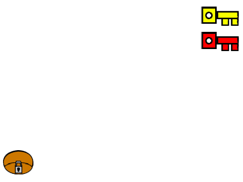 Unlocking Items Test 