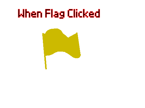 When Flag clicked