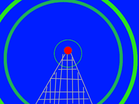 Radio Wave measuring