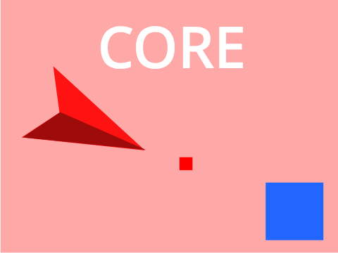Core