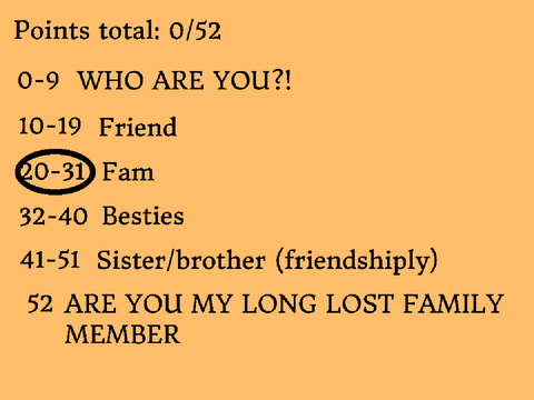 How TwinkleTheCat are you? remix