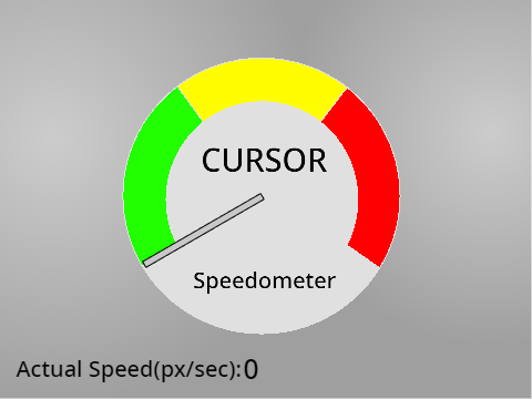 Cursor Speedometer