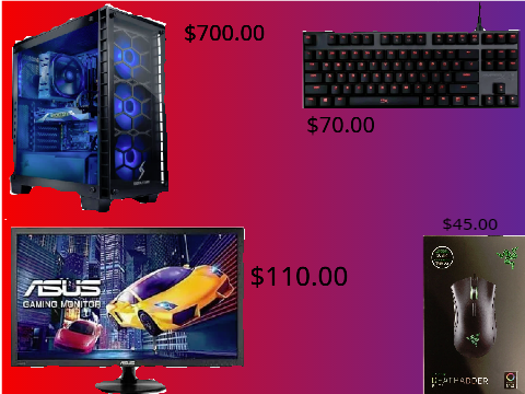 My Dream Gaming Setup