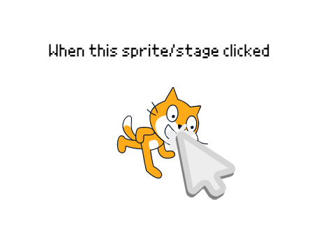 When this sprite/stage clicked