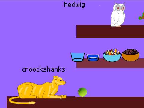  harry potter themed virtual pet