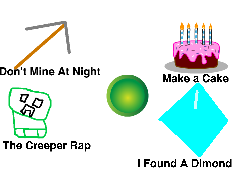 Remake of Mellissas button factory