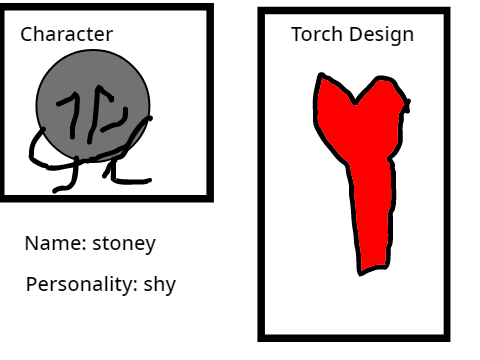 stoney