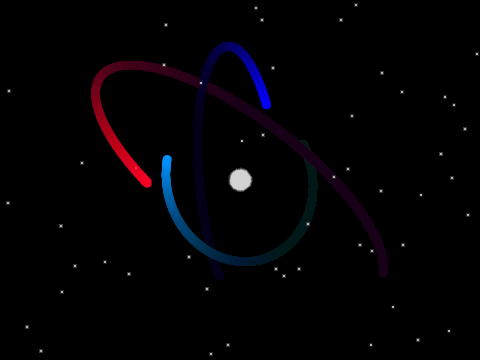 Planet Physics