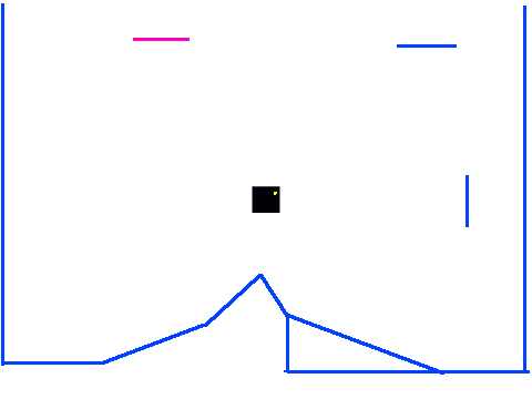 Super Platformer